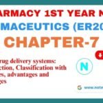 Top Pharmaceutics Chapter-7 PDF Notes, Top Pharmaceutics Chapter-7 PDF Notes, Download Free Pharmaceutics Chapter-7 PDF Notes, Complete Pharmaceutics Chapter-7 PDF Notes download, Novel drug delivery systems: Introduction, Classification with examples, advantages and challenges