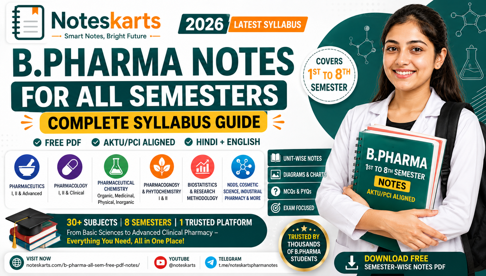 B.Pharma Notes for All Semesters 2026: Complete Syllabus Guide by Noteskarts, B.Pharma Notes All Semesters 2026 | Free PDF | Noteskarts, B.Pharma notes free PDF, B Pharma 1st semester notes, B.Pharma all semester notes Hindi, AKTU B Pharma syllabus notes 2026, pharmacology notes B.Pharma