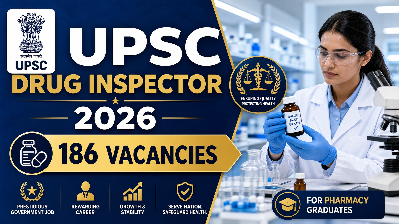 UPSC Drug Inspector 2026, UPSC Drug Inspector Recruitment 2026, UPSC Drug Inspector vacancy, Drug Inspector eligibility, Drug Inspector syllabus, Drug Inspector salary, pharmacist government job 2026