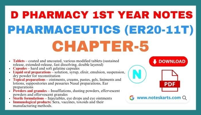 Free Pharmaceutics Chapter-5 PDF Notes, d pharmacy 1st year notes, Tablets – coated and uncoated, various modified tablets (sustained release, extended-release, fast dissolving, double layered), Tablets – coated and uncoated, various modified tablets (sustained release, extended-release, fast dissolving, double layered) Capsules – hard and soft gelatine capsules Liquid oral preparations – solution, syrup, elixir, emulsion, suspension, dry powder for reconstitution Topical preparations – ointments, creams, pastes, gels, liniments and lotions, suppositories and pessaries Nasal preparations, Ear preparations Powders and granules – Insufflations, dusting powders, effervescent powders and effervescent granules Sterile formulations – Injectables, eye drops and eye ointments Immunological products: Sera, vaccines, toxoids and their manufacturing methods.