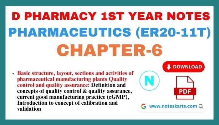 Free Pharmaceutics Chapter-6 PDF Notes, d pharmacy 1st year notes, Basic structure, layout, sections and activities of pharmaceutical manufacturing plants Quality control and quality assurance Def